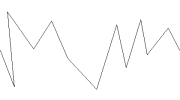 10030
