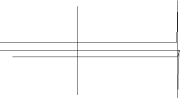10510