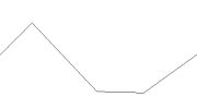 10551