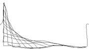 5742
