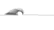8499